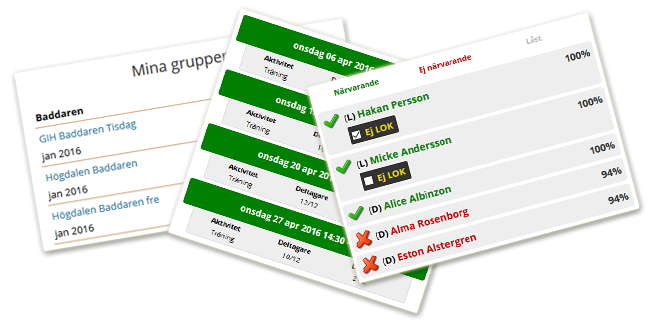 bild: närvarohantering
